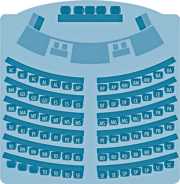 No Plenário, o lugar das bancadas estaduais obedece à ordem alfabética No Plenário, o lugar das bancadas estaduais obedece à ordem alfabética
