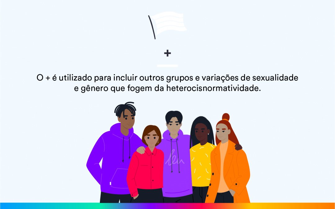 Saiba o que significa a sigla LGBTQIA+