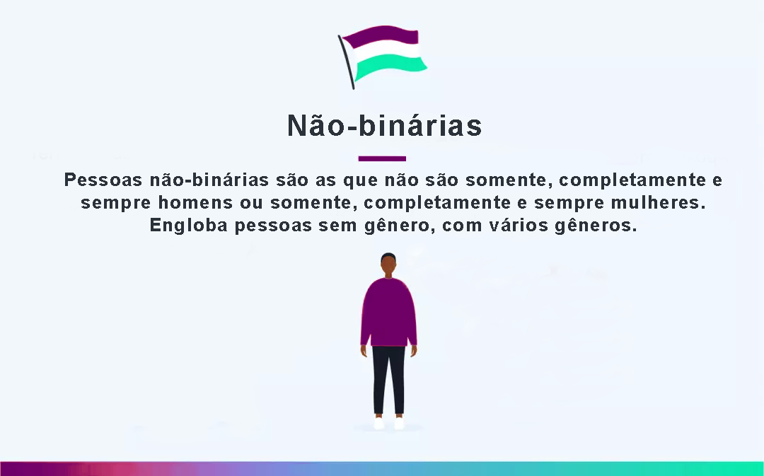 Saiba o que significa a sigla LGBTQIA+