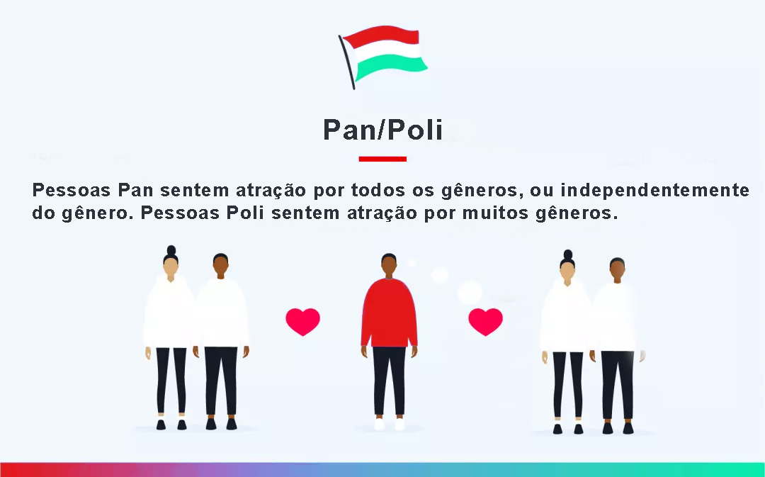 Saiba o que significa a sigla LGBTQIA+